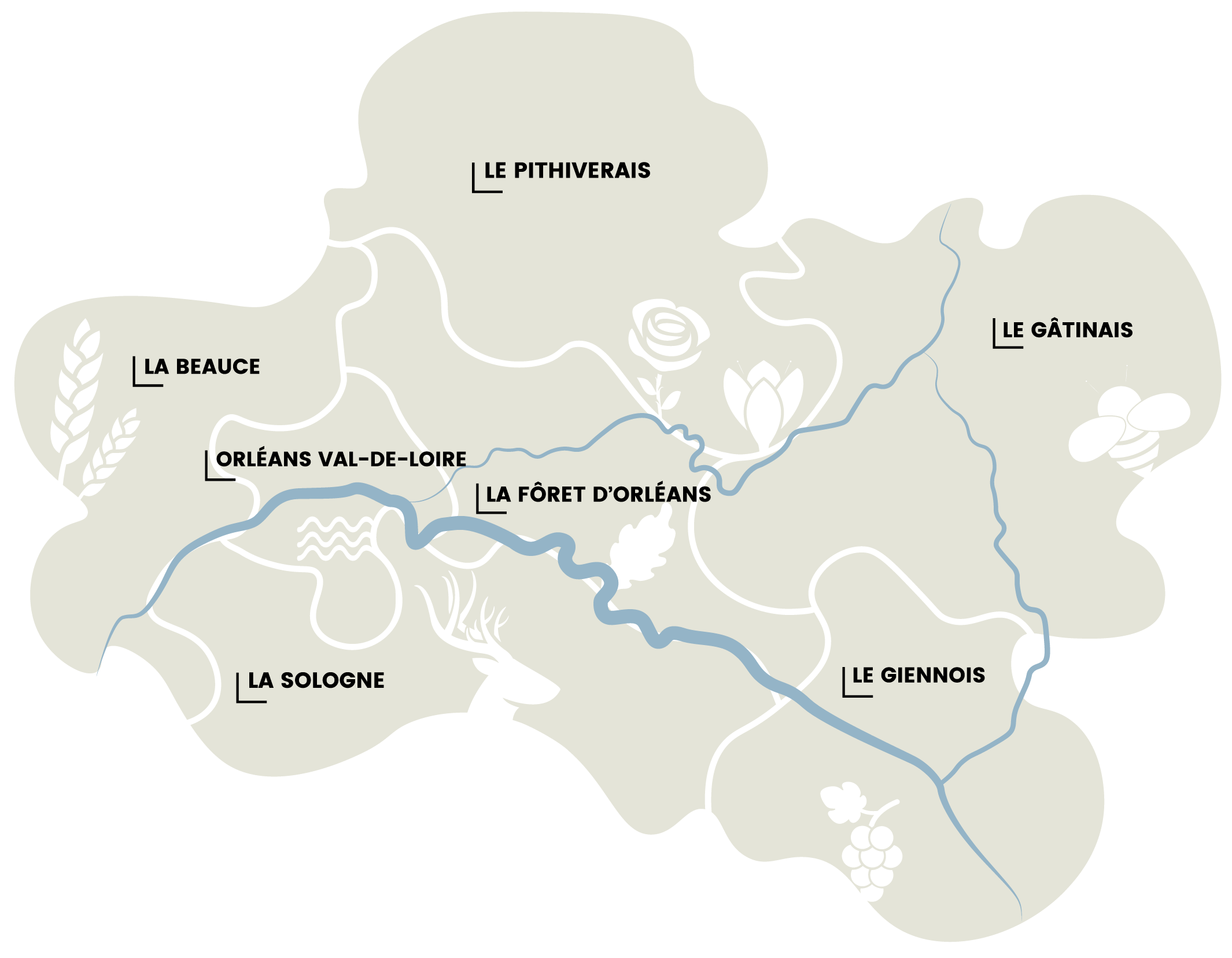 Carte des territoires loirétains